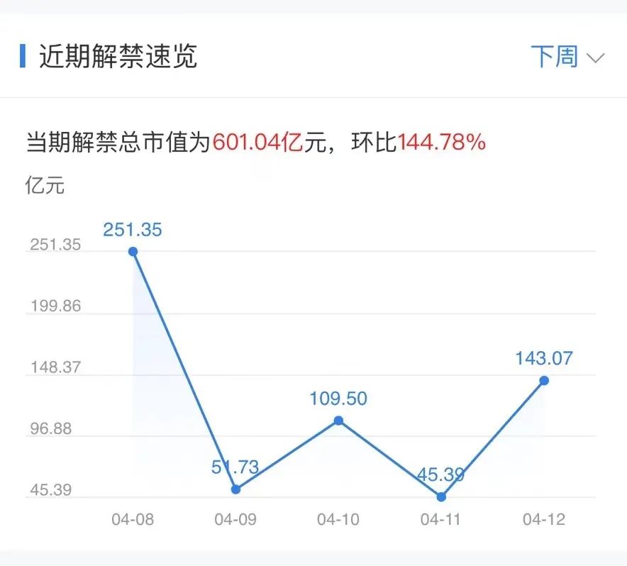 东方财富最新汇率更新，全球金融市场动态与趋势深度解析