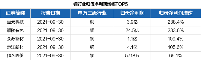 楚江新材股票最新消息全面解读