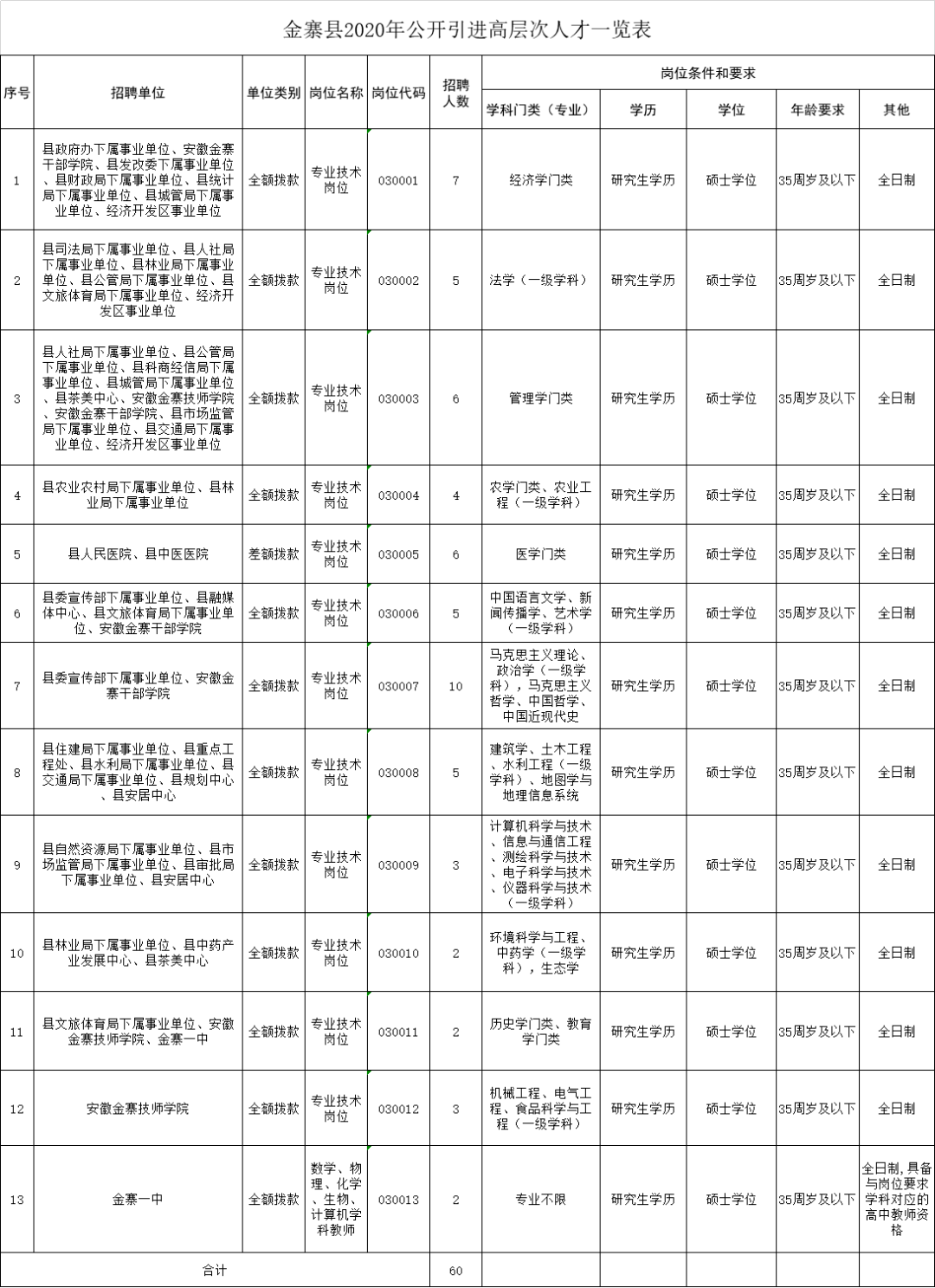 2024年12月2日 第11页