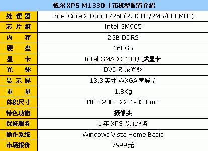 2024年全年资料免费大全优势,迅捷解答问题处理_D版74.896