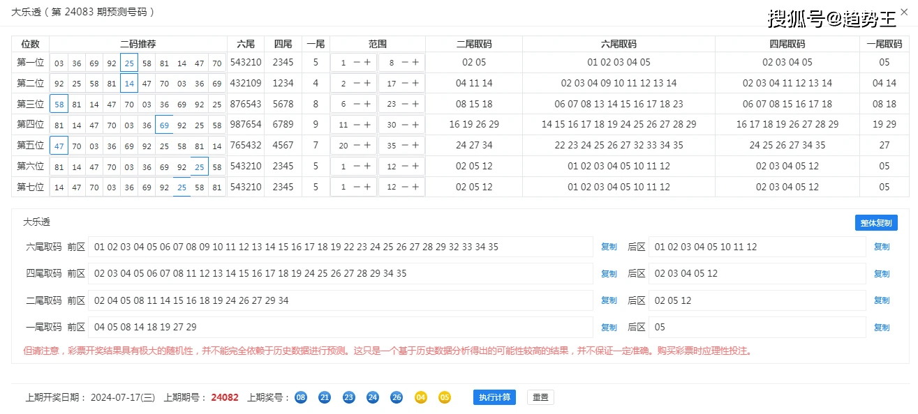 澳门六开彩天天开奖结果+开奖记录表查询功能介绍,科学评估解析说明_特供版30.44