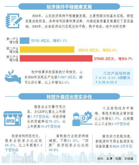 7777888888管家婆一肖,整体规划执行讲解_顶级版61.60