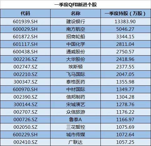 2024澳门六今晚开奖,实地策略评估数据_策略版44.886