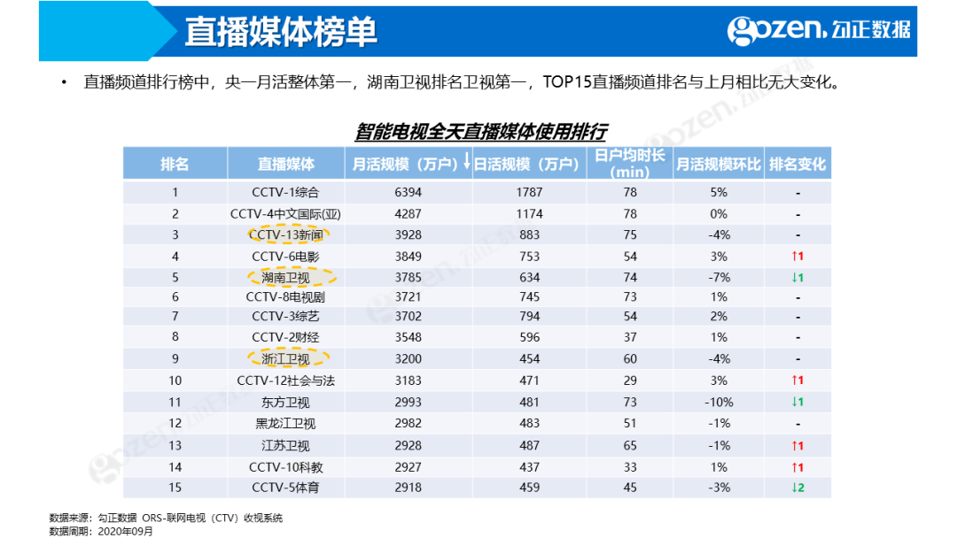 77778888管家婆必开一期,数据分析驱动执行_Windows64.583