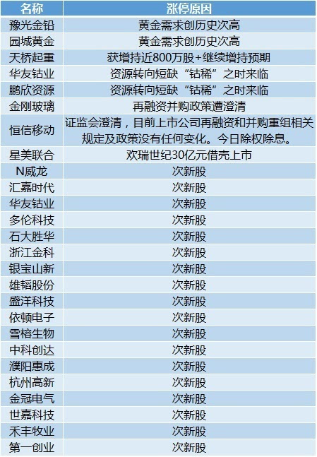 202管家婆一肖一吗,快速解答解释定义_专属款40.498