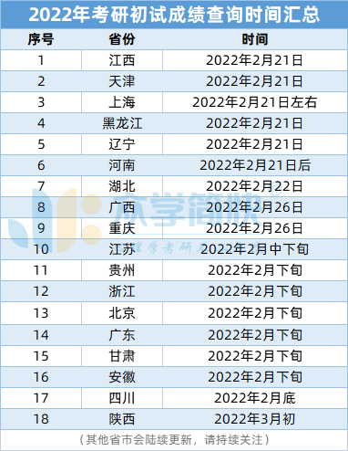 澳门4949最快开奖结果,确保问题说明_Essential22.933