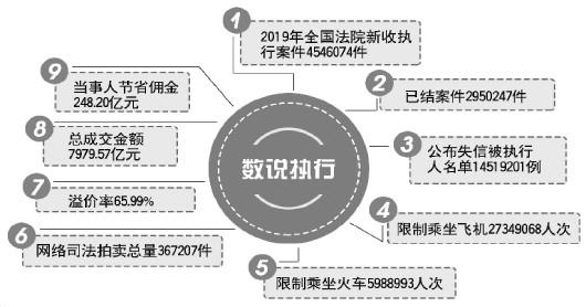 香港和澳门开奖记录港,完善的执行机制解析_复古版21.515