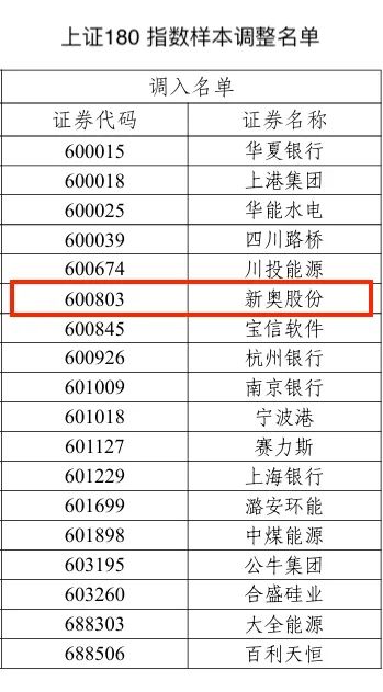 2024新奥历史开奖记录85期,高速响应方案设计_超值版89.916