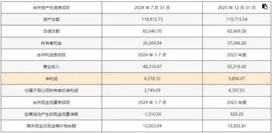 新澳门彩4949最新开奖记录,全面执行数据设计_P版93.490