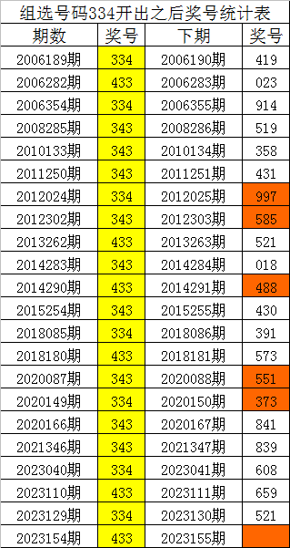 水月蓝心 第3页