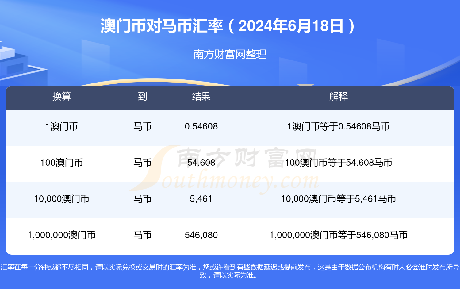 2024澳门特马今期开奖结果查询,实地考察数据应用_android85.691