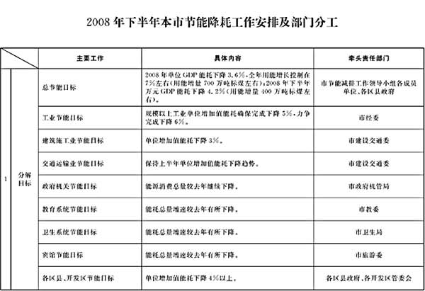 澳门内部最准免费资料,广泛的解释落实支持计划_vShop17.34