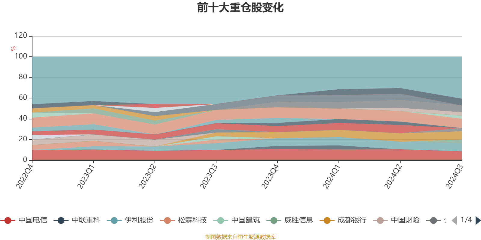 2024天天开彩免费资料,专家说明解析_pack99.764