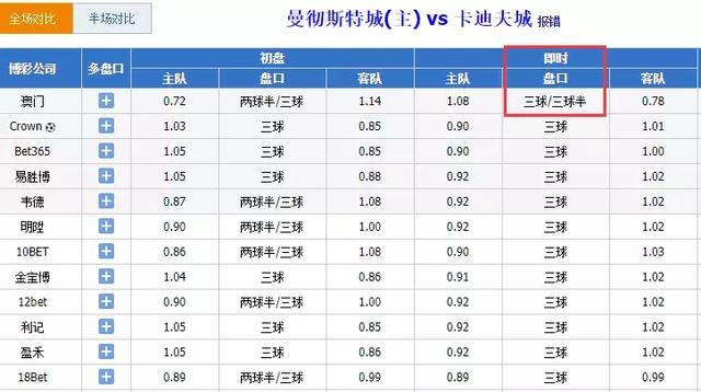 2024澳门六今晚开什么特,现状分析说明_ChromeOS89.67