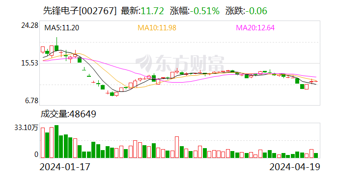 2024新奥正版资料大全,绝对经典解释落实_网页款72.427