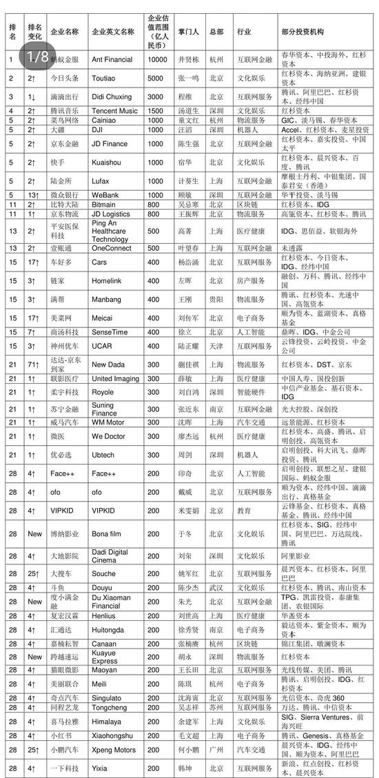 494949最快开奖结果+香港,专业数据解释定义_WP48.376