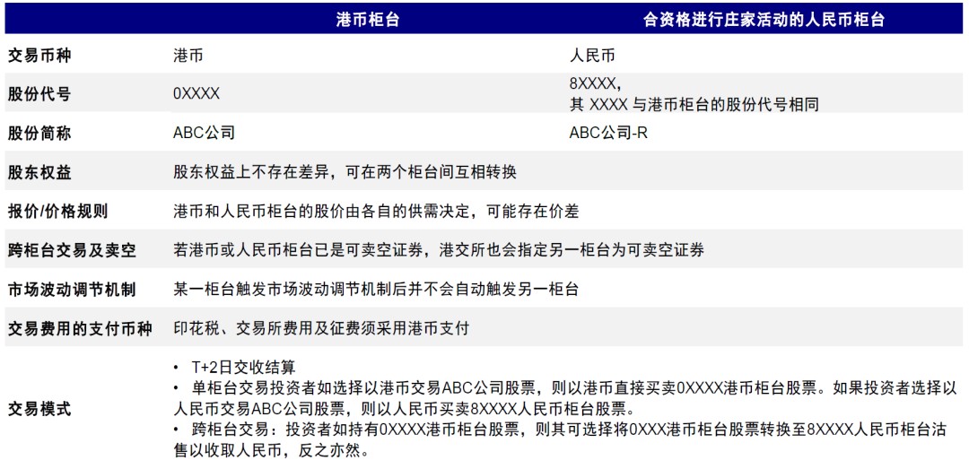 香港管家婆正版资料图一95期,经典解析说明_进阶版98.255