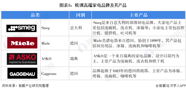 香港三期内必开一肖,深度应用策略数据_4DM77.579