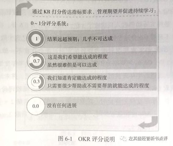 62827cσm澳彩资料查询优势头数,诠释解析落实_薄荷版19.115