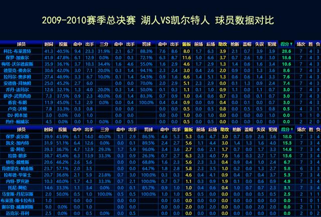 新澳门全年免费料,数据驱动分析解析_NE版44.961