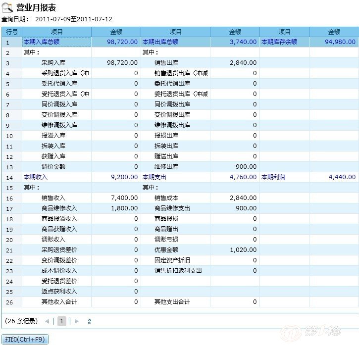 管家婆的资料一肖中特,实地执行考察数据_尊贵版61.458