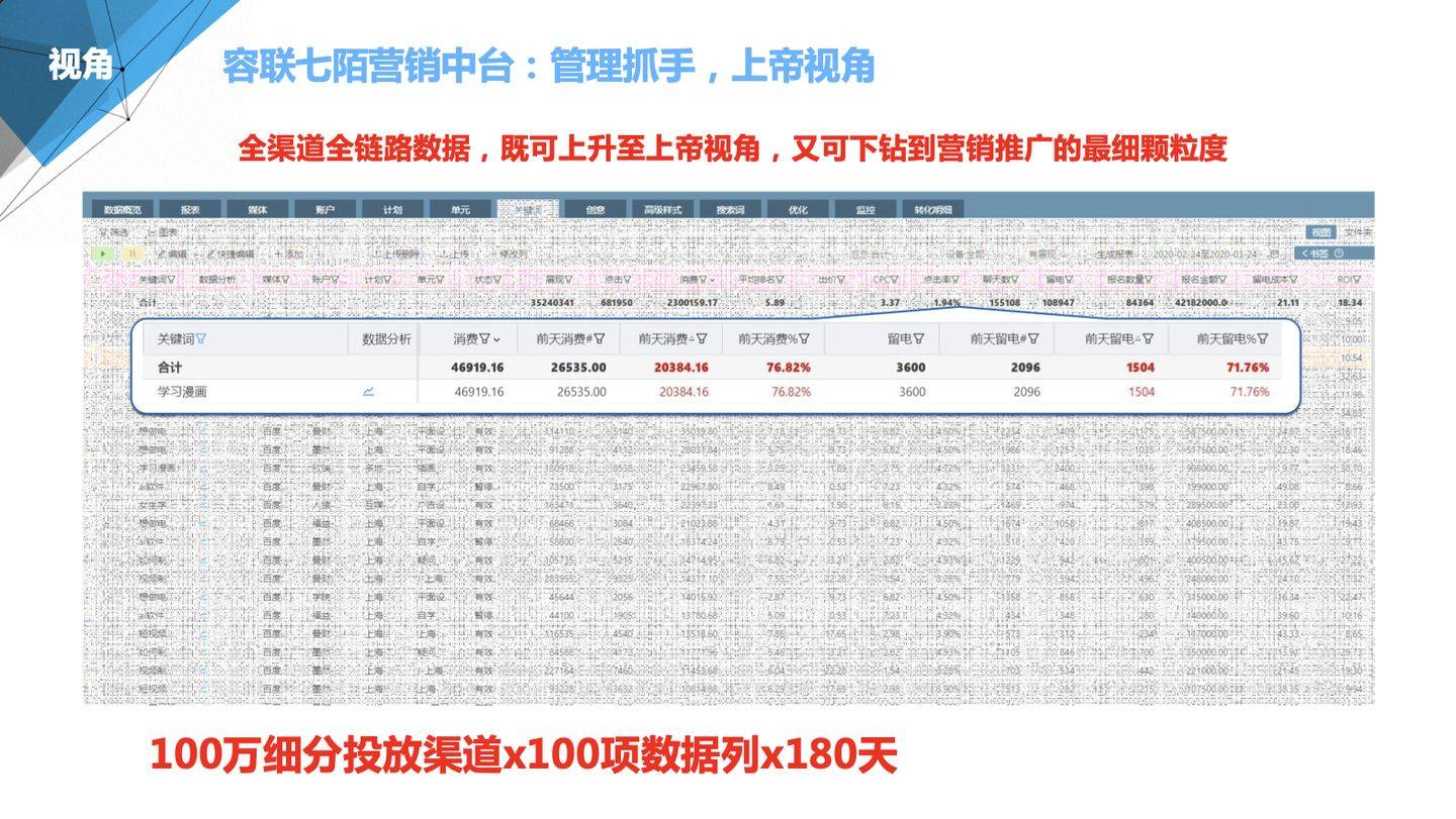 7777888888管家婆网一,最新分析解释定义_策略版53.320