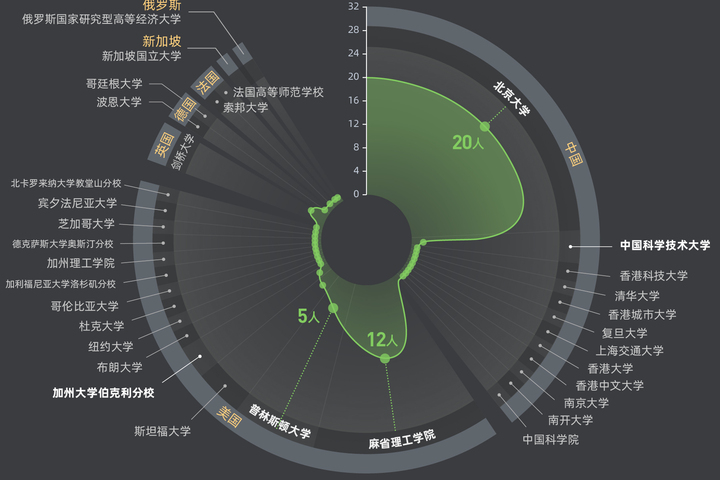 澳门王中王100%期期准,数据解答解释定义_iPad77.516