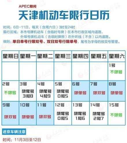 天津2017最新限号表解读与影响分析