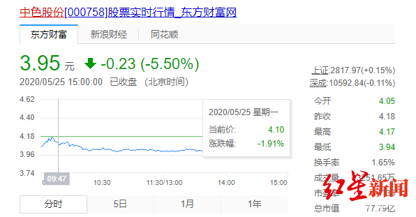 2024年12月3日 第8页