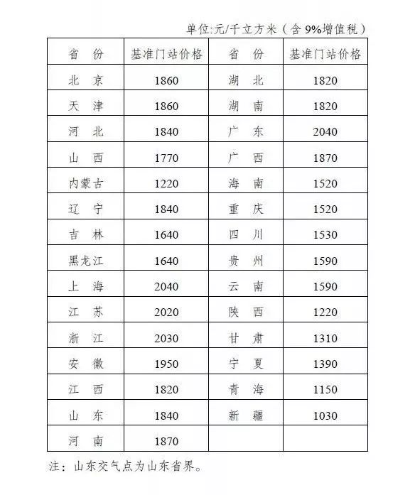 2024年新奥门天天开彩,可靠评估说明_tool24.157