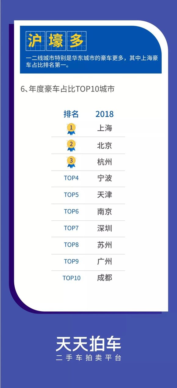 新澳天天开奖资料大全1052期,实地验证数据设计_FT73.798