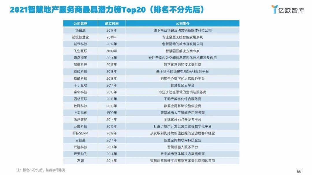 新澳天天开奖资料大全1038期,精细计划化执行_精英版56.969