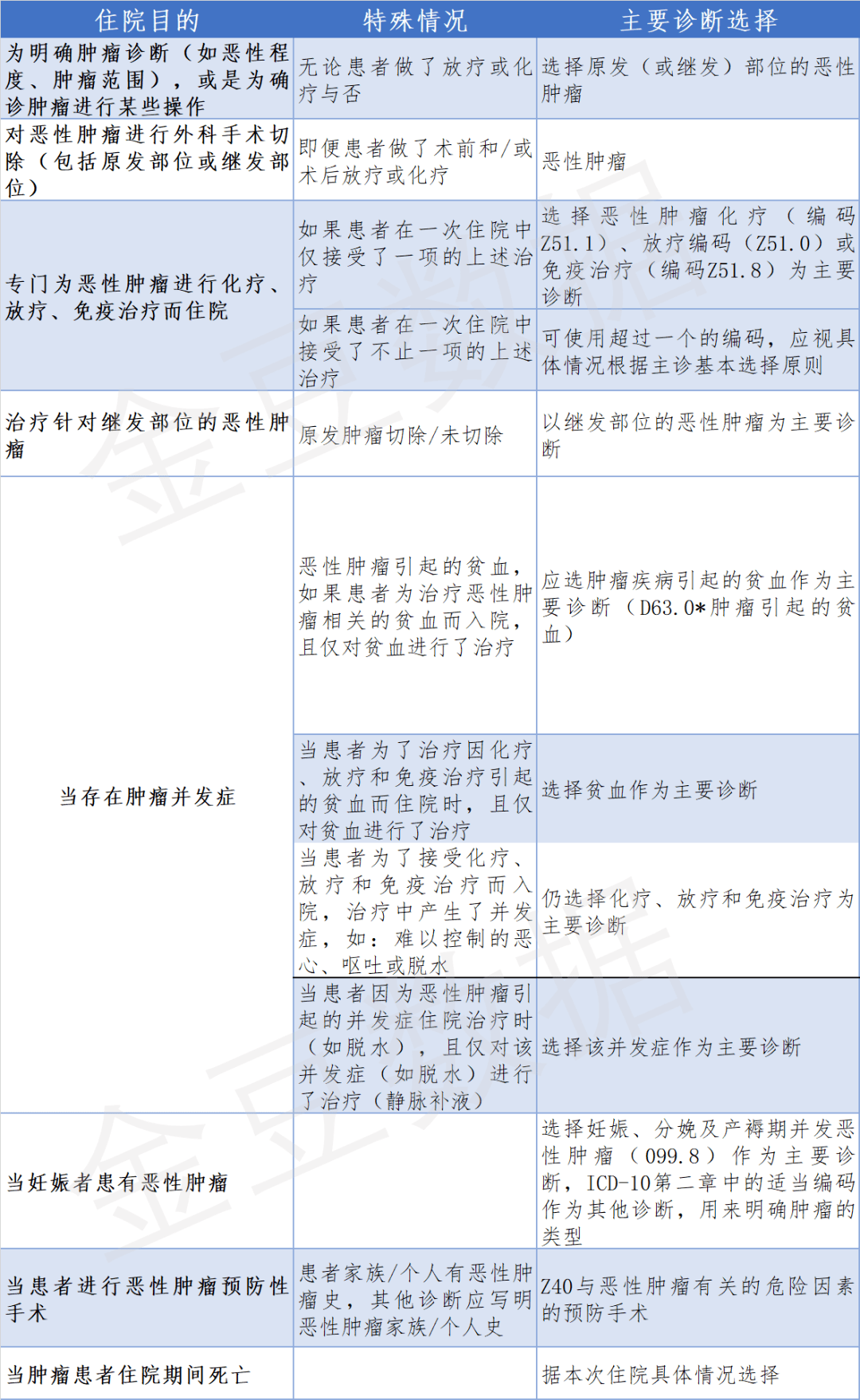 2024澳门开奖结果记录,快速解答方案执行_MT43.990