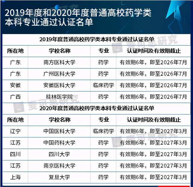 六小聊澳门正版资料,专业评估解析_精英版32.798