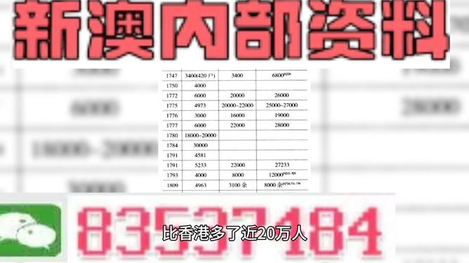 2024香港正版资料免费大全精准,广泛方法解析说明_模拟版85.445