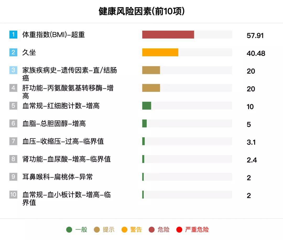 澳门六开奖结果2023开奖记录查询网站,系统评估说明_特别款20.807