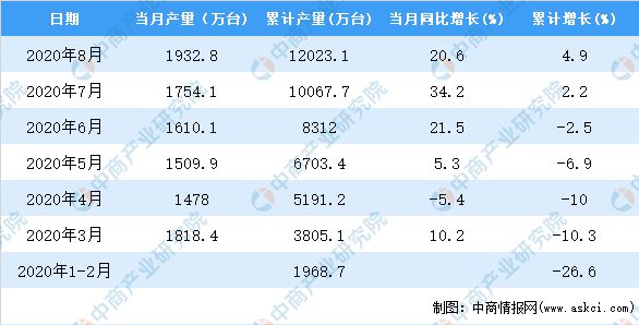 2024天天彩资料大全免费,综合数据解释定义_L版85.553