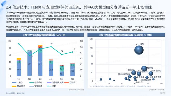 2024年全年資料免費大全優勢,深入数据应用计划_PalmOS66.262