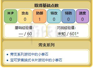 四不像正版资料2024年,深入数据应用执行_入门版20.261