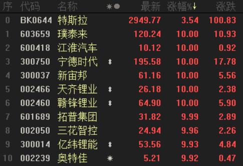 2024澳门今晚开奖号码香港记录,科技成语分析定义_6DM97.168