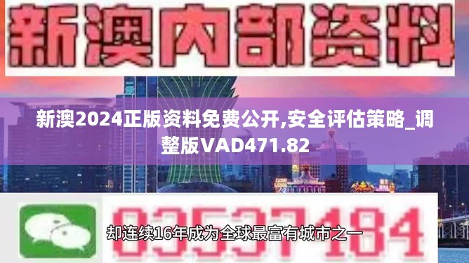 2024新奥正版资料免费,高度协调策略执行_尊享款63.664