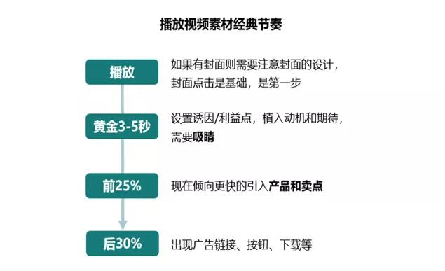 2024新奥正版资料大全,深入数据策略解析_BT33.752