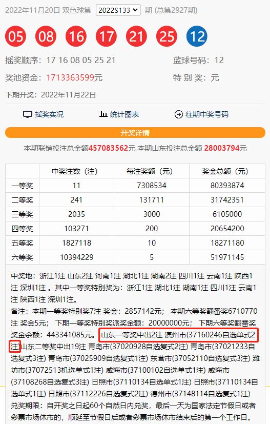 一肖一码一特一中,决策资料解释落实_苹果款94.530