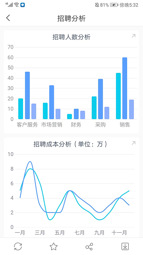 管家婆一码一肖100准,实地分析数据设计_Gold65.810