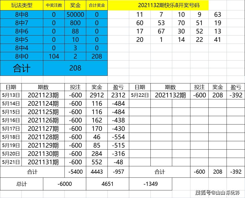 014975cm港澳开奖查询,专业解答执行_win305.210