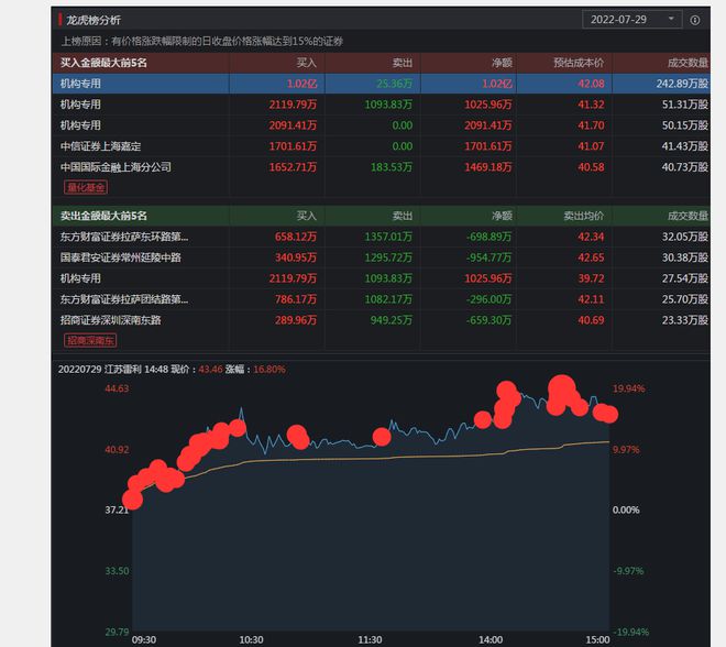 494949澳门今晚开什么,经典解释定义_限定版22.610