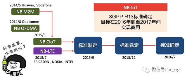 0149330.cσm查询,澳彩资料与历史背景,标准化流程评估_QHD84.784