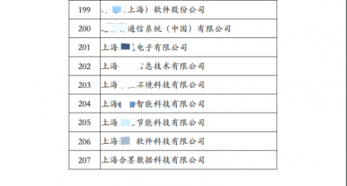 澳门三肖三码精准100%黄大仙,实地验证数据策略_X版74.495