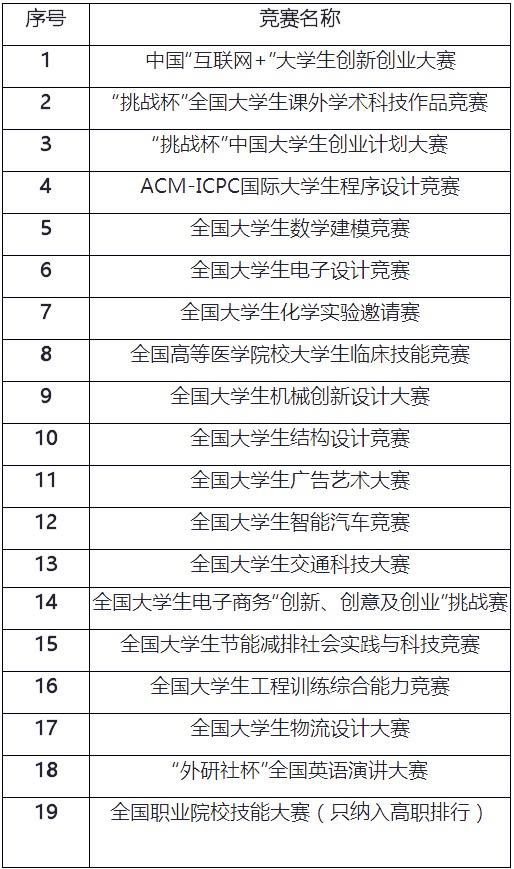 圆溜溜儿 第3页