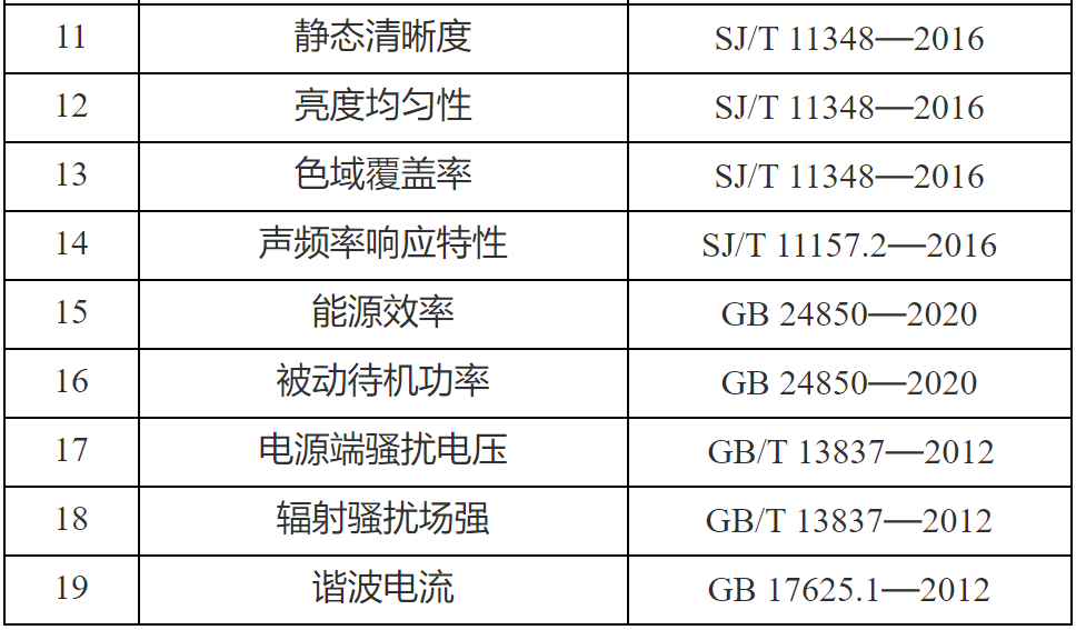 新澳天天彩正版免费资料观看,确保成语解释落实的问题_交互版75.918